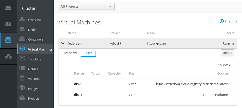 KubeVirt Registry Disks