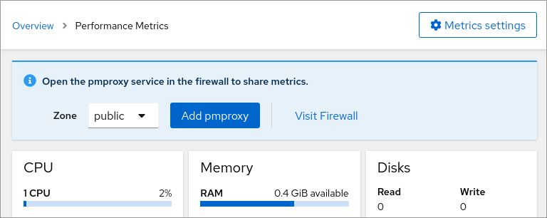 pmproxy firewall alert